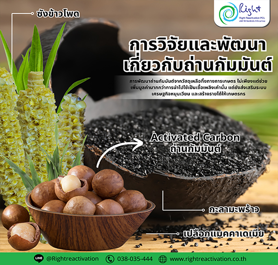 Right Reactivation Public Company Limited